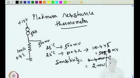 Mod-04 Lec-15 PID Temperature Controllers with Error Budgeting