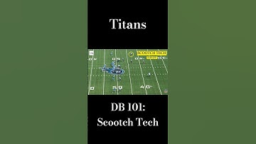 DB 101: Scootch Technique. #ArtofX #DBU #NFL #Titans #football #shorts