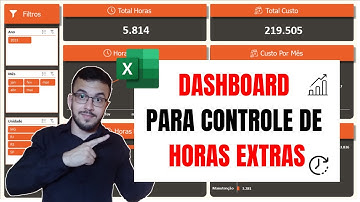 Criando Planilha e Dashboard Para Controle de Horas Extras no Excel