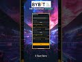 J'ai fait 66,55% de profit sur ENS avec Bybit!