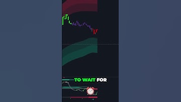 LuxAlgo - Trading Reversal Tips Identifying Bullish Divergence for Profit #shorts