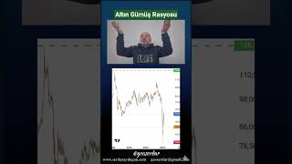 Altın Gümüş Rasyosu Ne Anlatıyor? Büyük Fırsat Yaklaşıyor Mu?