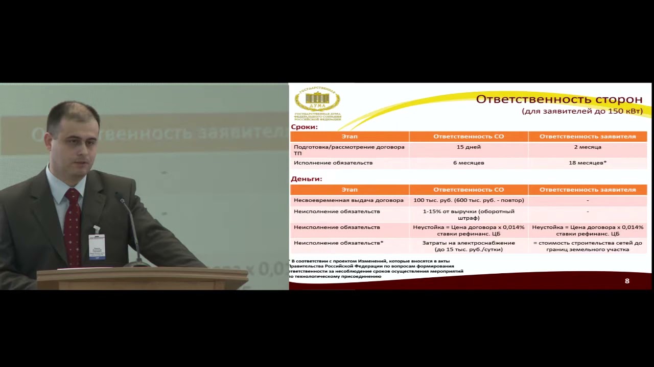 Павлов А.С.«Реализация дорожной карты «Повышение доступности энергетической инфраструктуры» - видео превью Павлов А.С.«Реализация дорожной карты «Повышение доступности энергетической инфраструктуры» - превью