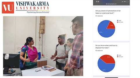 Vishwakarma University | Pune
