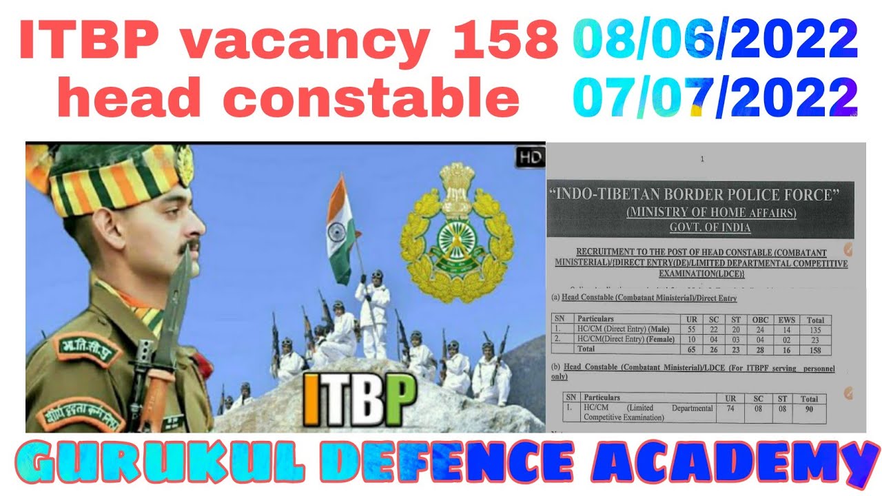 ITBP head/constable vacancy 158 post 2022 ,08/06/2022#indianarmy #job ...