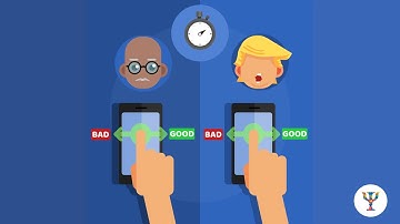 Reading your mind?! The classic implicit association test