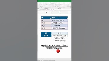 Comment utiliser la fonction RECHERCHEX sur Excel ?