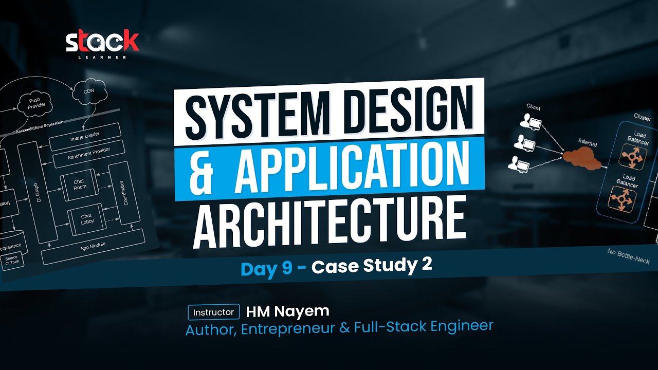 Day 9: Case Study-2 : Twitter Social Media Platform | System Design ...