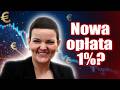 Minister Cienkowska i opłata reprograficzna! Co to takiego? | Podcast Wiadomości