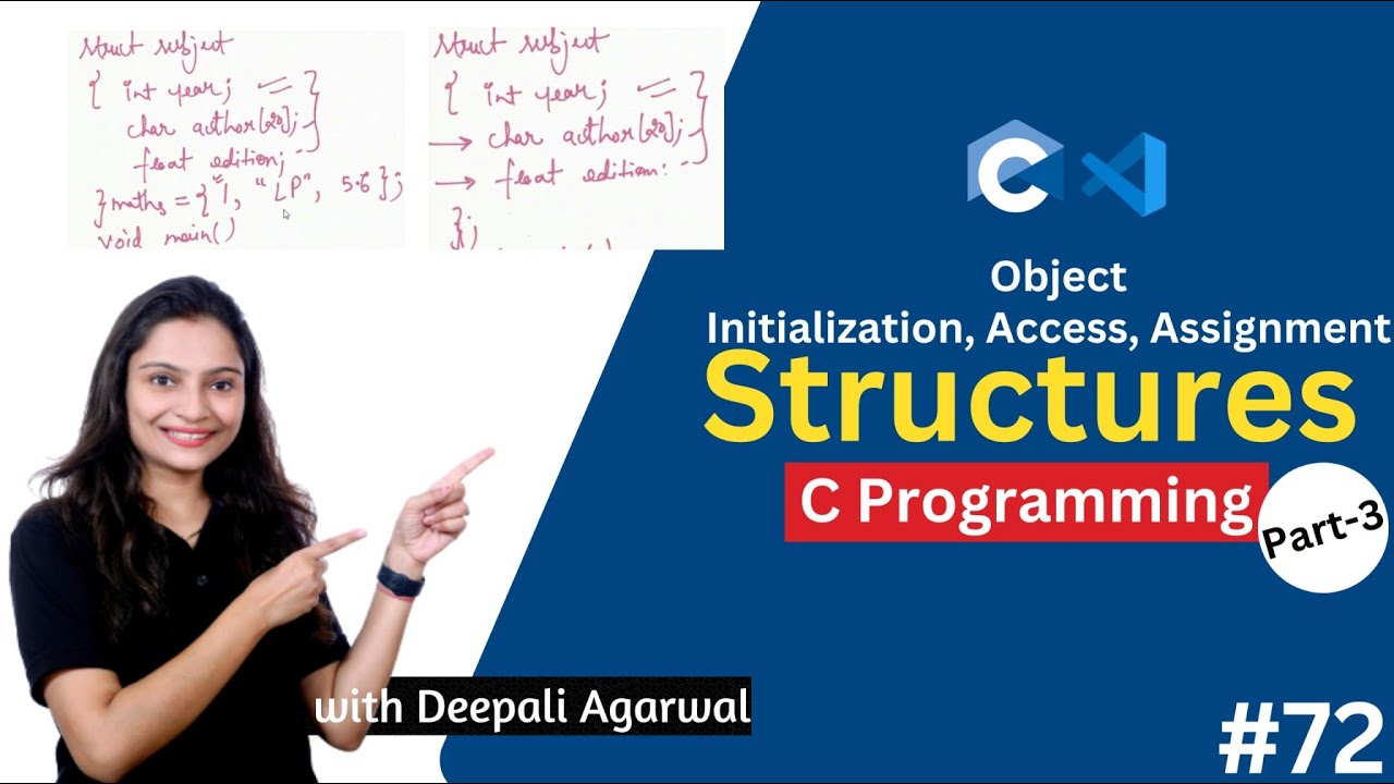 Initialization, Access & Assignment of Structure Members | Structures ...