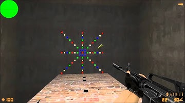 Improve your aim and muscle memory in Cs 1.6