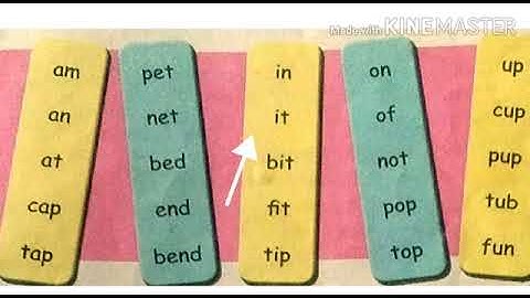 We can read and write ( Page no. 25  ) Std- 3 English