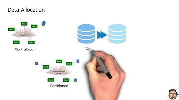 Distributed DBMS Part 3