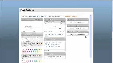 Piwik Add-On For Concrete5