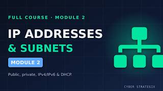 Module 2 - IP Addresses & Subnets Explained