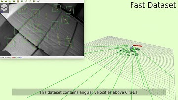 ROVIO: Robust Visual Inertial Odometry