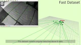 ROVIO: Robust Visual Inertial Odometry