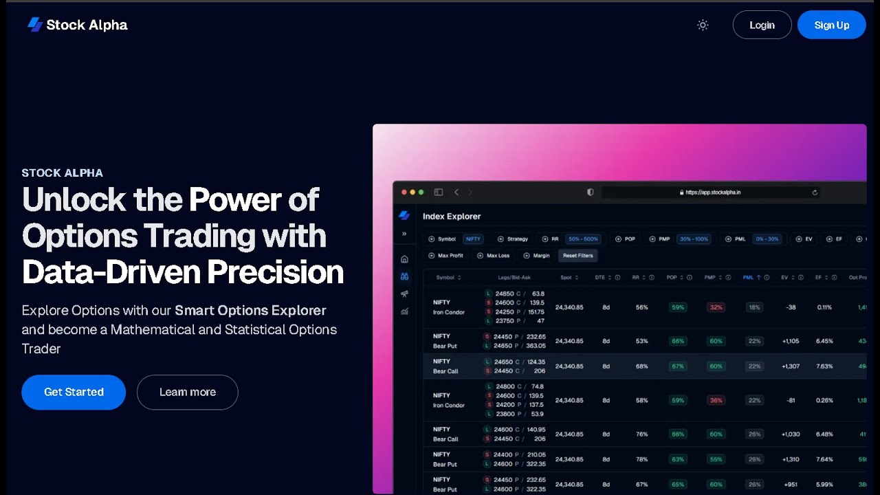 SMART OPTIONS TRADER || Live Trade Execution || New way of Trading ...