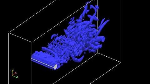 Flow Around a Cylinder - OpenFOAM - Re=1250