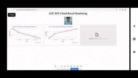 Work on MATLAB Analysis & MATALAB Visualisation Using Things speak platform! Data analysis | Part 2