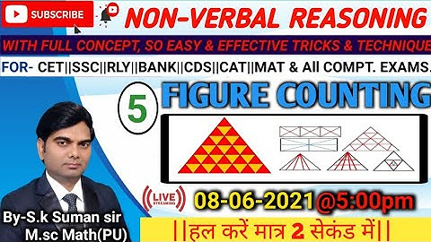 NON-VERBAL REASONING ( FIGURE COUNTING) Part-5,BY- S.K. SUMAN SIR , CET, SSC , BANK,RRB,CDS & OTHERS