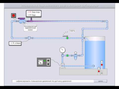 Виртуальная лабораторная "Исследование гидравлического удара в напорном трубопроводе"