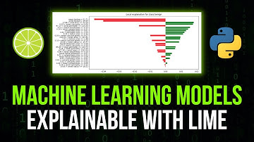 Machine Learning Model Explainability with LIME in Python