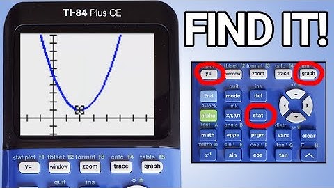 Equation for a Parabola When Given 3 Points Then Graph It TI 84 Plus CE
