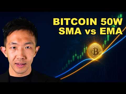 Bitcoin Below 66K: My Exact Levels for the Next Bull Run