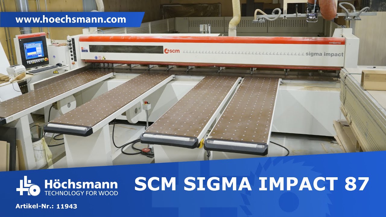 Forum Math Sigma Impact Factor Forum Math Sigma Impact Factor