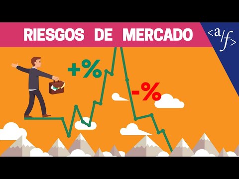 RIESGO DE MERCADO | RIESGO SISTÉMICO o SISTEMÁTICO o NO DIVERSIFICABLE