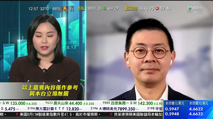 TVB 智富360｜2023年09月04日｜內房股｜融創中國｜資源股 - 天天要聞