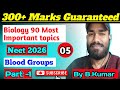 Topic-5 Blood Groups|Part -1|Biology 90 Most Important topics#neet2026#biology #neet (@ApnaNeet)