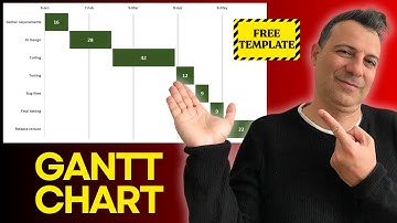 Excel Gantt Chart EASY 📈