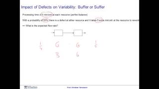 6   2   Module 5 Session 2 Video
