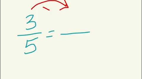 fractions: making equivalents & reducing