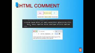 HTML Elements in Nepali