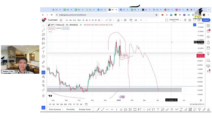 Tỷ giá ngoại tệ tts ttb csb css là gì