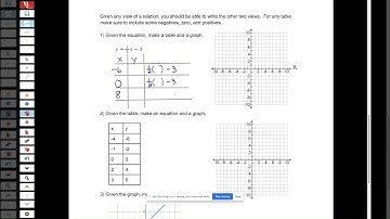 PA U4 L1 Notes Video