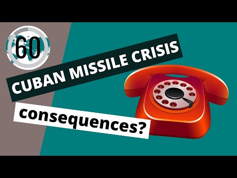 Consequences of the Cuban Missile Crisis