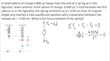 A small sphere of charge 0.800 μC hangs from the end of a spring as in Figure P15.7a. When another