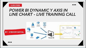 Power BI Dynamic Y axis in Line chart