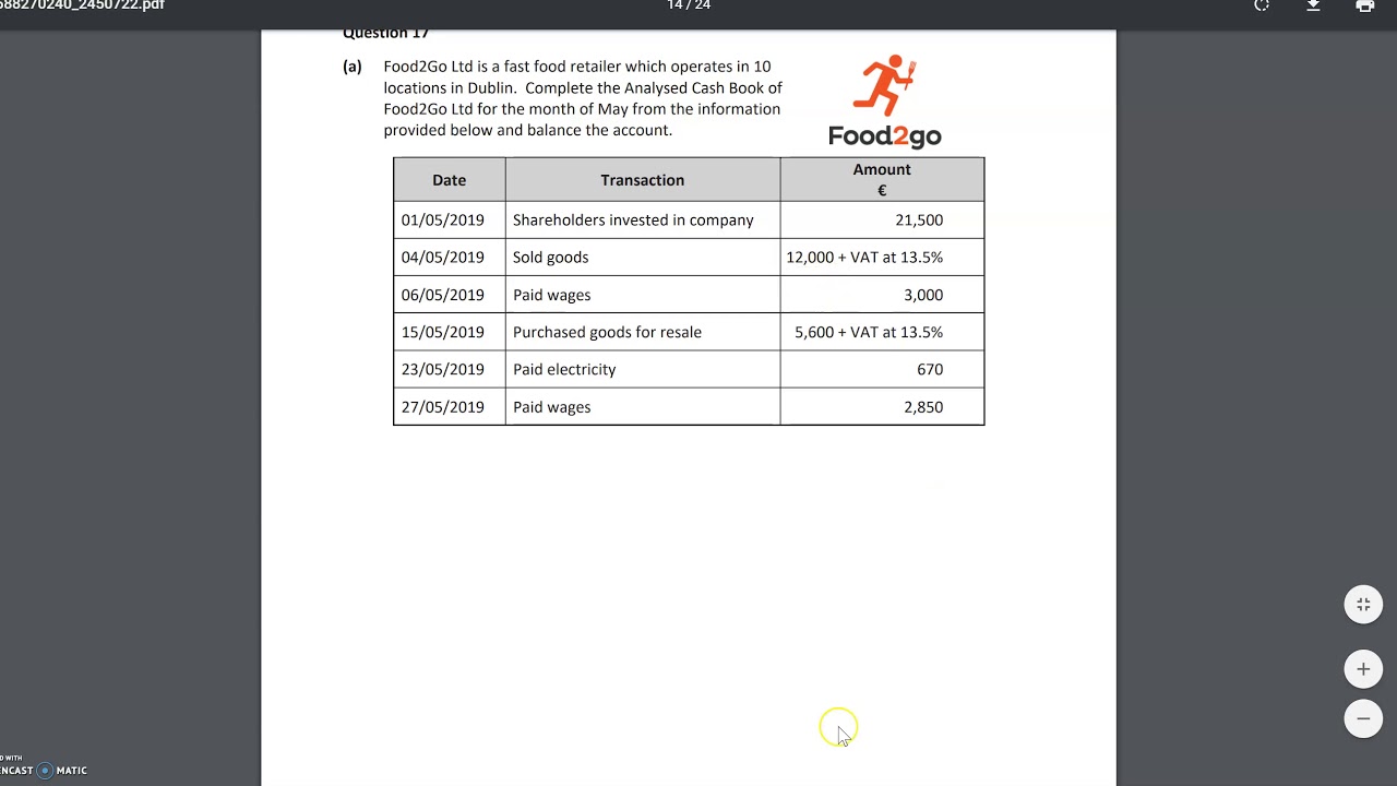 The Analysed Cash Book and Balancing Accounts