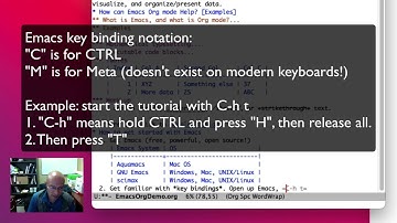 Introduction to Emacs Org Mode