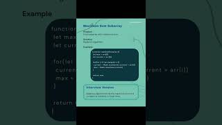 Advanced DSA Patterns Part 2 🔥 | Kadane Sliding Window Linked List