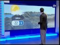 النشرة الجوية الأردنية من رؤيا