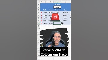 🚨 Configure ALERTAS de Limite em Minutos! / Excel VBA