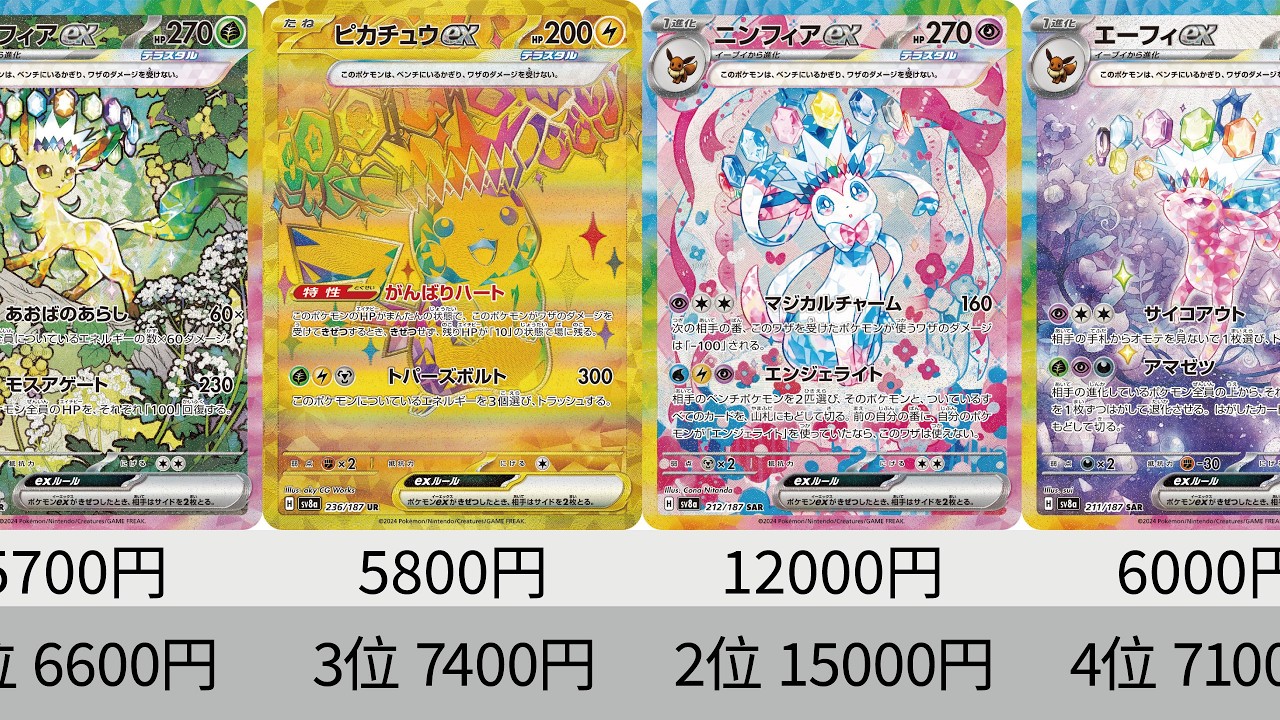 テラスタルフェス ブイズ＋ピカチュウ RR 大量セット ポケカ】ブイズ＆ピカチュウ高騰！最新相場ランキング！テラスタル