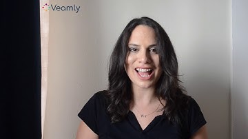 Veamly Pitch Video #SaaStock18