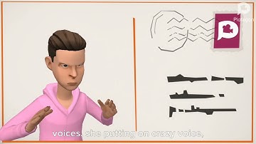 Plotagon, why did removed rod voice